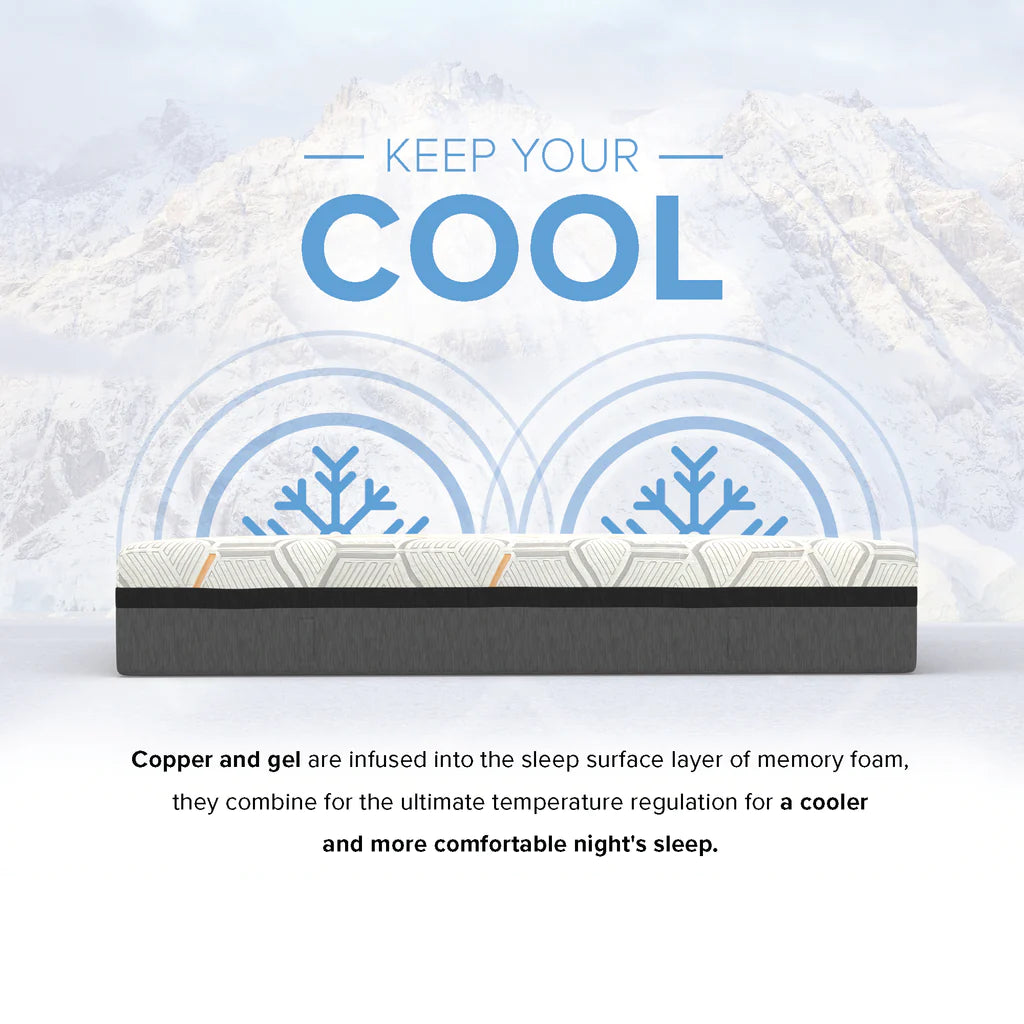 14” HYBRID COPPER-GEL INFUSED MEMORY FOAM MATTRESS - PLUSH