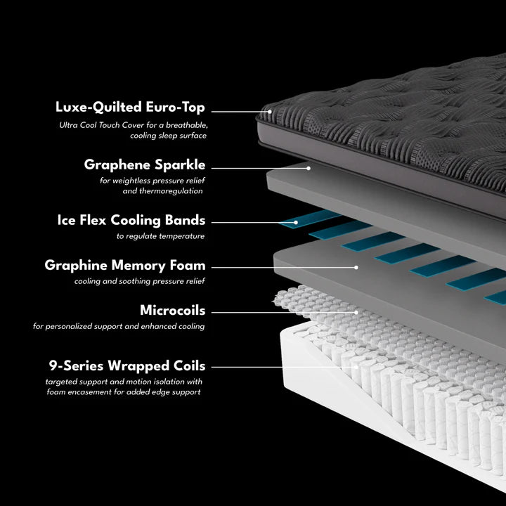 Black Diamond Breckenridge Quilted Mattress