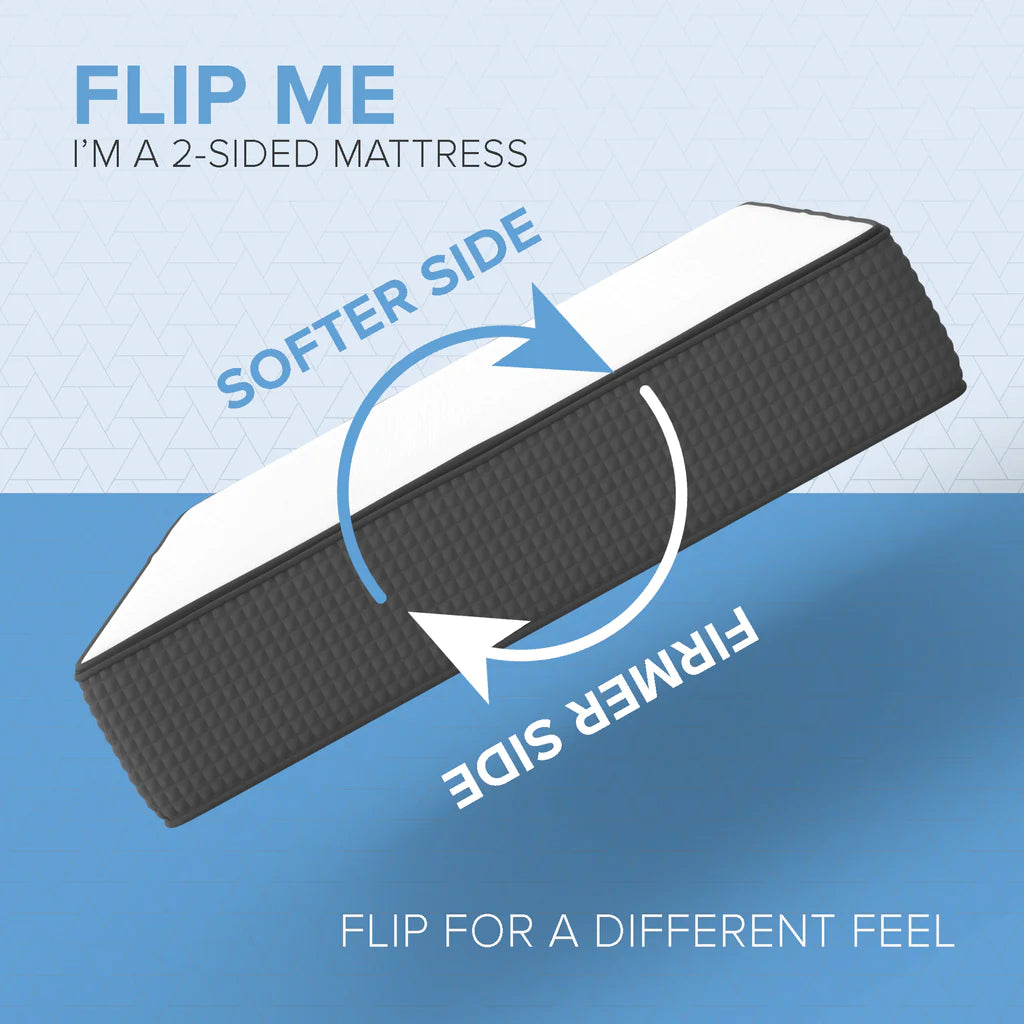 12" ISWITCH FLIPPABLE TWO SIDED MATTRESS - MEDIUM FIRM/MEDIUM SOFT