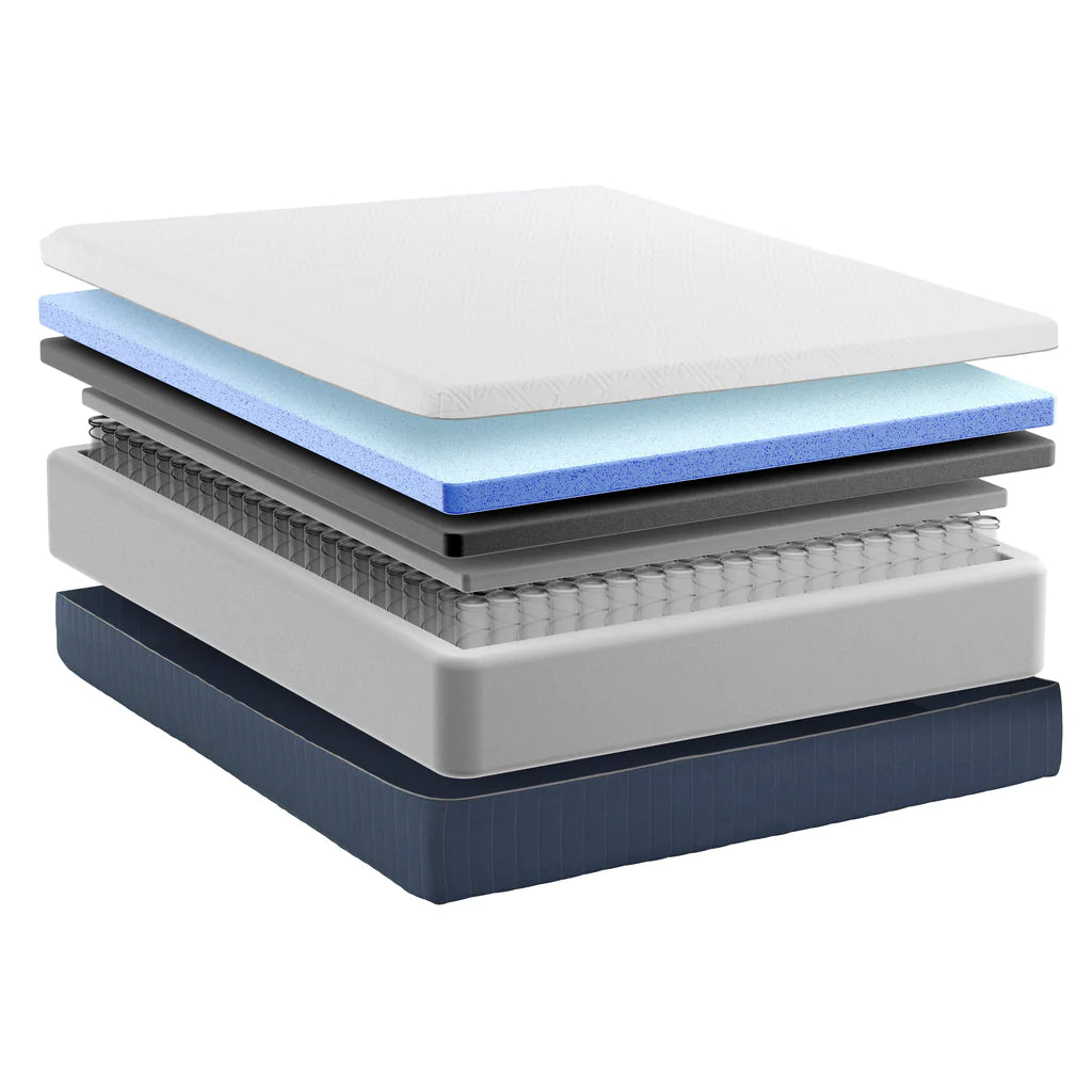 Complete Bed Package Sale