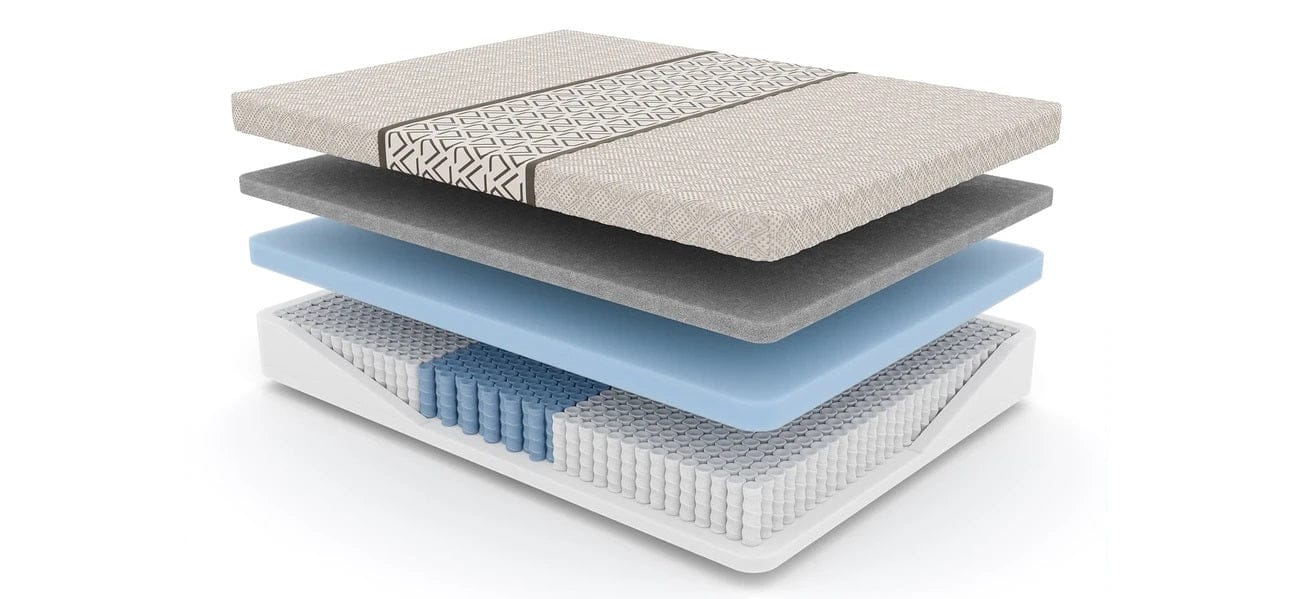 Faith Hybrid Mattress - 4 The Abode, Faith Hybrid Mattress, Diamond, Mattress, faith-hybrid-mattress, Diamond, Gift, Hybrid, [Amazon]