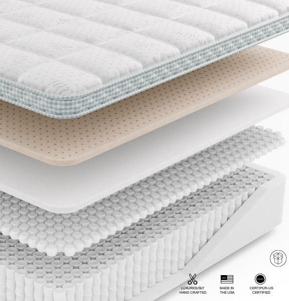 Legend Natural Hybrid Mattress - 4 The Abode, Legend Natural Hybrid Mattress, Diamond, Mattress, legend-natural-hybrid-mattress, Diamond, Generations, Hybrid, natural, [Amazon]