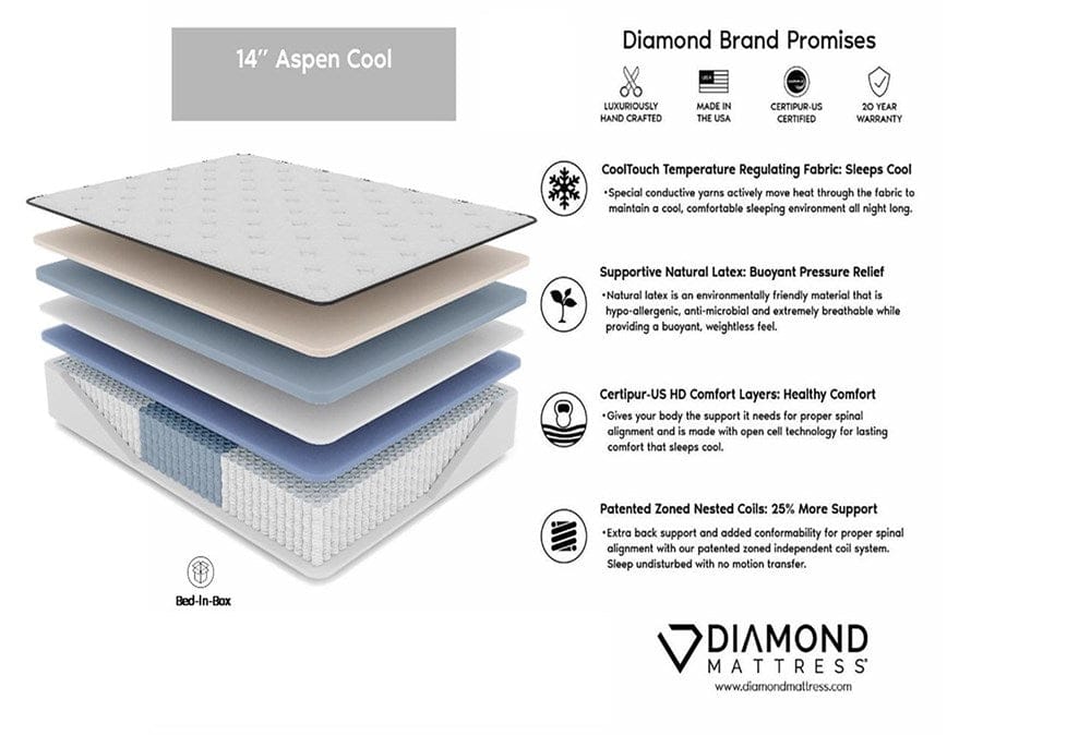 14" Aspen Cool Latex Hybrid Eurotop Mattress - 4 The Abode, 14" Aspen Cool Latex Hybrid Eurotop Mattress, Diamond, Mattress, 14-aspen-cool-latex-hybrid-eurotop-mattress, Diamond, Dreamstage, 