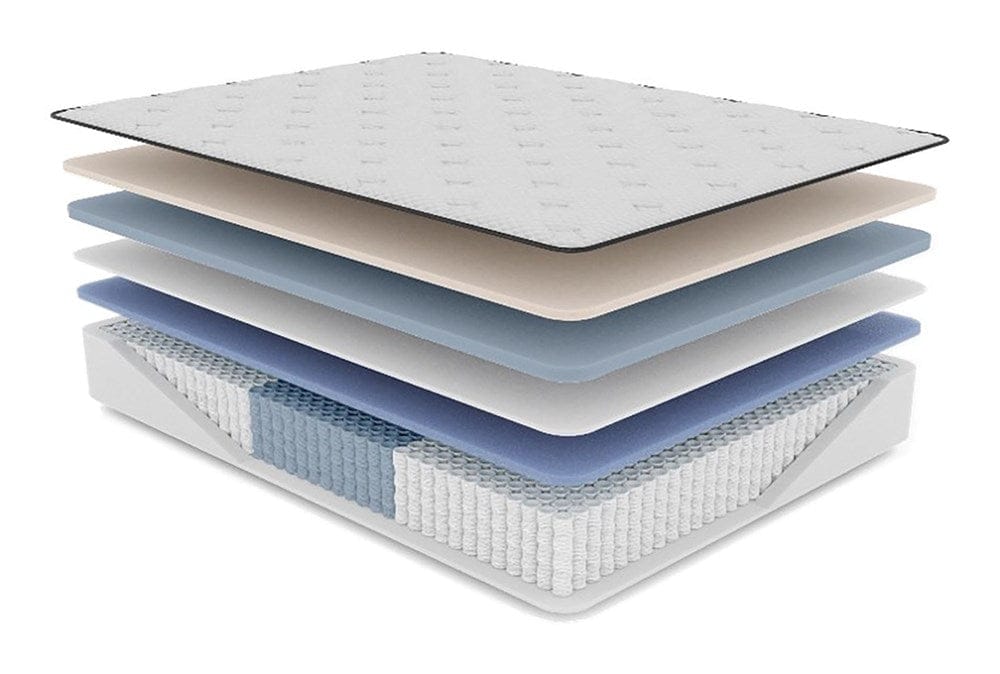14" Aspen Cool Latex Hybrid Eurotop Mattress - 4 The Abode, 14" Aspen Cool Latex Hybrid Eurotop Mattress, Diamond, Mattress, 14-aspen-cool-latex-hybrid-eurotop-mattress, Diamond, Dreamstage, 