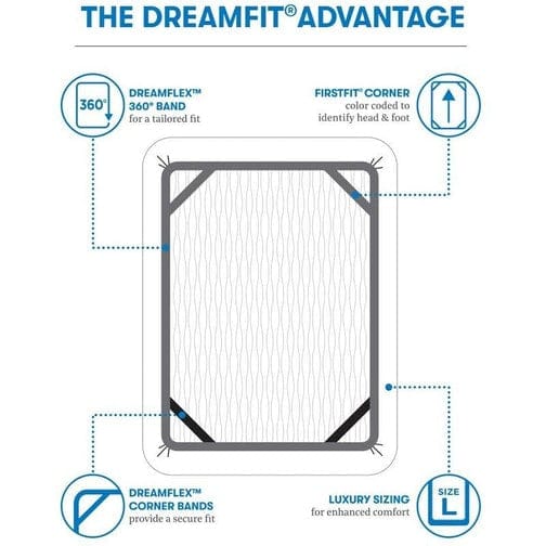 DreamComfort StaDry Microfiber Sheets By DreamFit