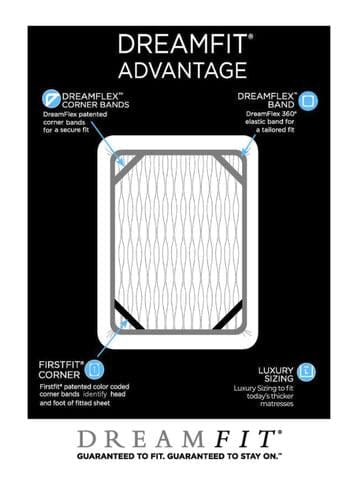DREAMCOMFORT MATTRESS PROTECTOR - 4 The Abode, DREAMCOMFORT MATTRESS PROTECTOR, DreamFit, Protector, dreamcomfort-mattress-protector, Bedding, DreamFit, protector, [Amazon]
