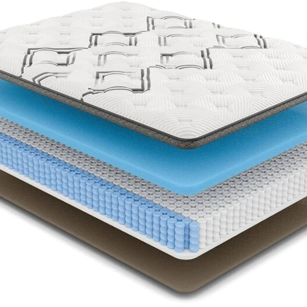 Best mattress, Diamond mattress