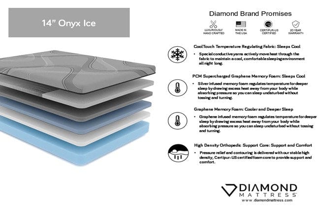 14" Onyx Ice Mattress - 4 The Abode, 14" Onyx Ice Mattress, Diamond, Mattress, 14-onyx-ice-mattress, Diamond, Dreamstage, Hybrid, [Amazon]