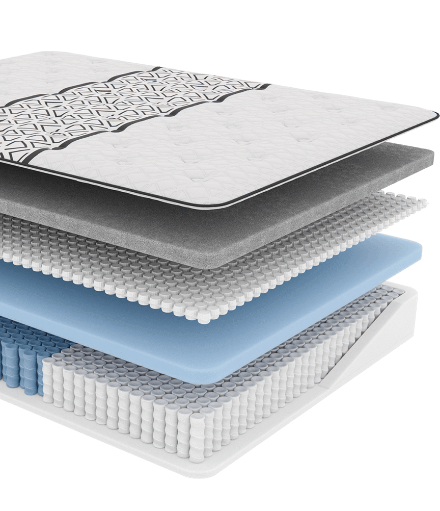 Transformation Hybrid Mattress | transformation-hybrid-mattress | Mattress | Diamond